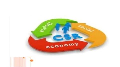 ||Corporate Social Responsibility||CSR||UGC NTA NET||MBA||BBA||M.COM||B.COM||