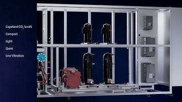The New Cool: Copeland CO2 scroll technology for booster systems