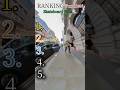 Ranking the funniest skateboard Fails😭😆 #shortsfeed #shorts #fails #skateboard #viral #trending #fyp
