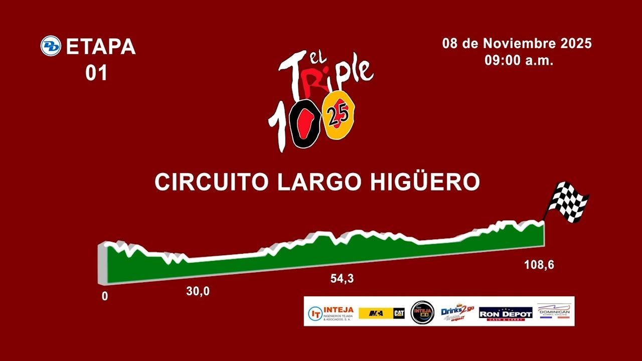 ETAPA 1 CLASICO CICLISTICO INTERNACIONAL TRIPLE 100 EN SU 25 ANIVERSARIO