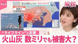 【火山灰】「数ミリ」でも…停電や断水“ライフライン”に影響  10センチで車は？  30センチで家が倒壊？【#みんなのギモン】