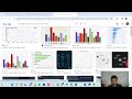 #react #reacttutorial What and Why React? What are advantages, Disadvantages,(limitations) of React?