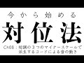 今から始める対位法 Ch08「短調の3つのマイナースケールで派生するコードによる音の動き」