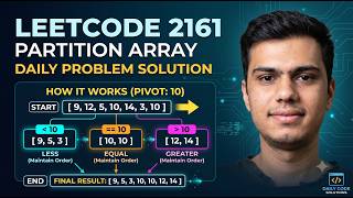 LeetCode 2161 - Partition Array According to Given Pivot | Stable Partition | C++ Solution