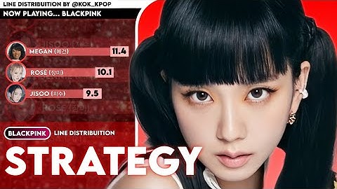 [AI COVER] BLACKPINK - STRATEGY (by TWICE & Megan Thee Stallion) | Line distribuition