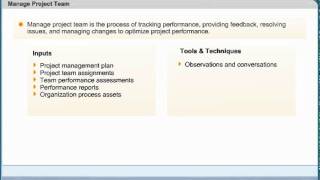 Manage Project Team |  Human Resource Management | PMP Exam Certification Training