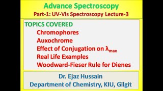 Advance Spectroscopy. Part-1: Theories and Application of UV-Vis spectroscopy.  Lecture-3