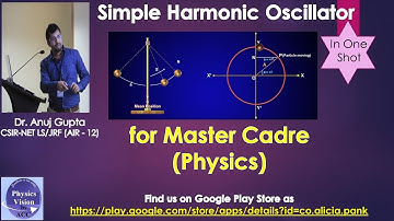 Lecture 1 Simple Harmonic Motion in one Shot  #MasterCadre