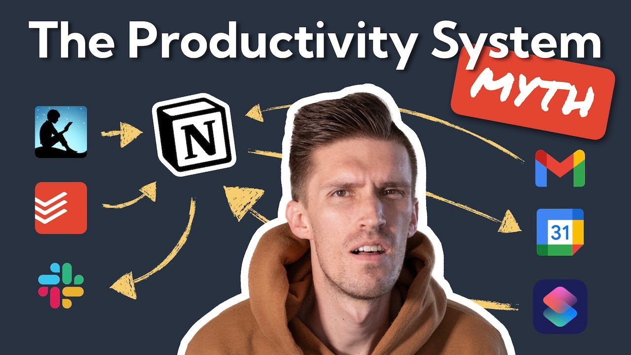 Why is everyone talking about “Productivity Systems?” YouTube Why is everyone talking about “Productivity Systems?” YouTube
