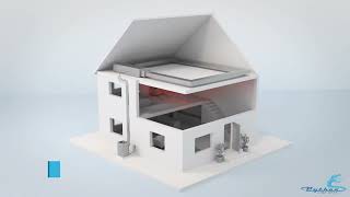 Python Line Sets 2024 UK