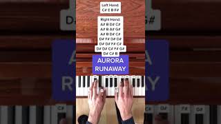 Runaway - Piano Version - song and lyrics by AURORA