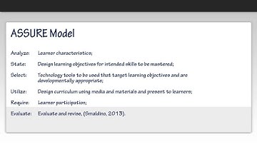 Module 1 Lecture - Popular Instructional Design Models