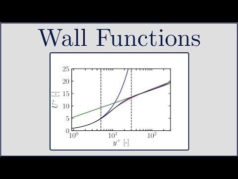 [CFD] What are Wall Functions and How do they work?