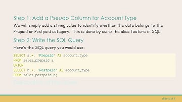 How to Create a New Column When Joining Two Tables Using UNION in Oracle