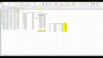 Backtesting Using Delta Neutral Hedging