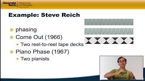 5.4 - Process Music | Music Technology