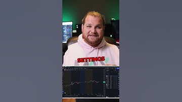 Can you see Pre Market Levels on Tradingview