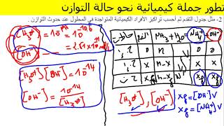 تطور جملة كيميائية نحو حالة التوازن رقم 2 (ع ت تر رت)