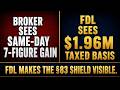 NVDA Same-Day RSU Sale | Basis Already Taxed at Vest