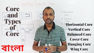 Core & Types of Core (Bengali)