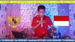 INDEPENDENCE NIGHT VIBES WITH IWAN RMX || STAY TUNE AND HAPPY ENJOY #dj #remix #breakbeat