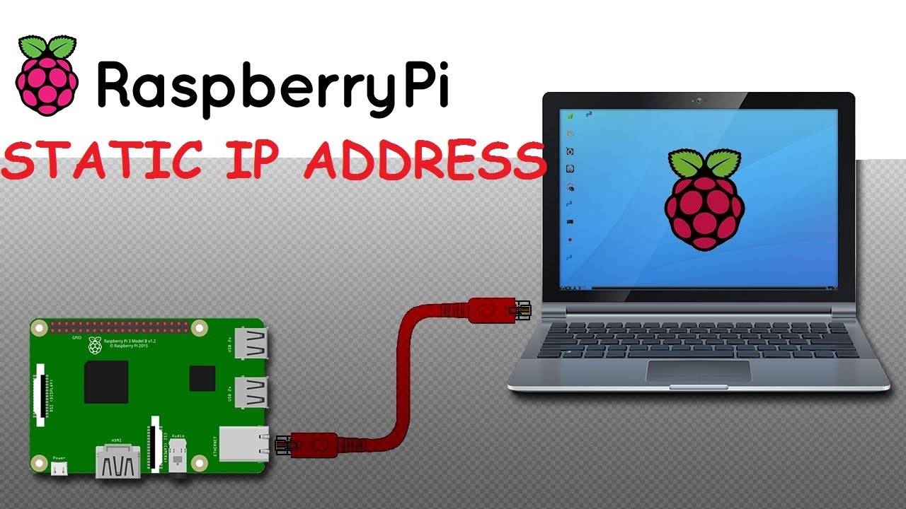 how to set a static ip on raspberry pi