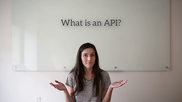 Explained in 30 Seconds: What is an API?