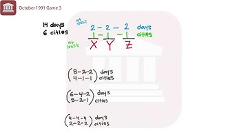 LSAT Prep Test 2 Game 3