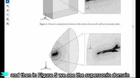 How Going Supersonic Affects A Plane