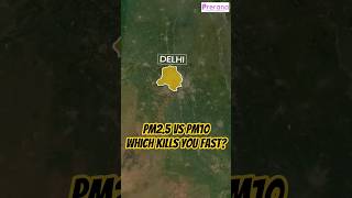 PM2.5 vs PM10: Which Is More Dangerous? #airpollution #asthama #pollution