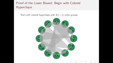 A4C.1 Current Algorithms for Detecting Subgraphs of Bounded Treewidth are Probably Optimal