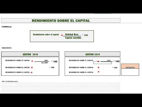 Video: Cómo Determinar El Rendimiento Sobre El Capital