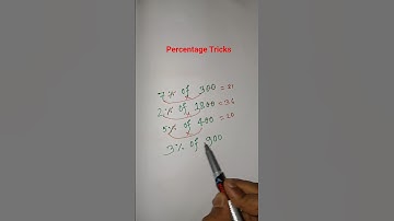 Crazy percentage math tricks 😎