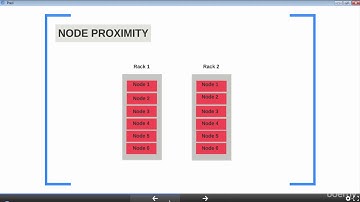 010 HDFS   Read & Write
