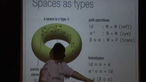 Homotopy Group - (1)Dan Licata, (2)Guillaume Brunerie, (3)Peter Lumsdaine
