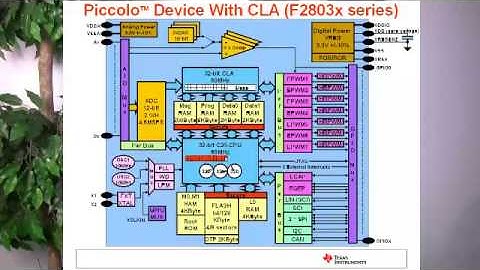 Piccolo Control Law Accelerator_ Technical Overview