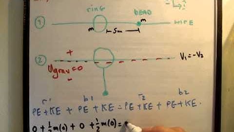 Applied Maths : LC textbook solution Ex 7a q11