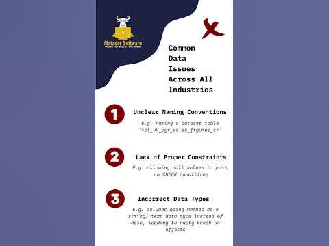 Avoid These SIMPLE DATA Mistakes at all costs! #powerbi #sql #python #