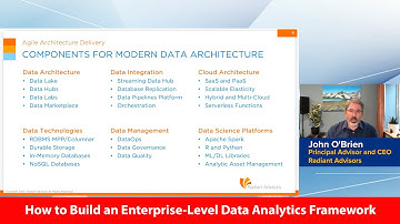 How to Build an Enterprise-Level Data Analytics Framework