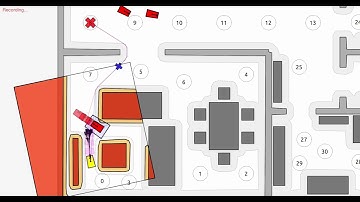 Fast-Replanning Motion Control with Short-Term Aborting A*