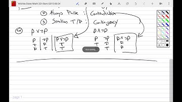 Discrete Mathematics Rosen Section 1 3