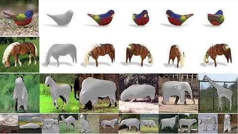 [Holistic 3D@ECCV20] Shubham Tulsiani - Reconstructing Objects and Scenes