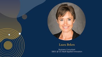 Creating an Investable Startup: The Market - Part 2 of 4