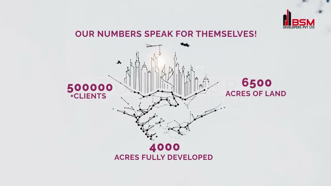 BSM Developers: Creating World-Class Communities with Unmatched Quality and Luxury