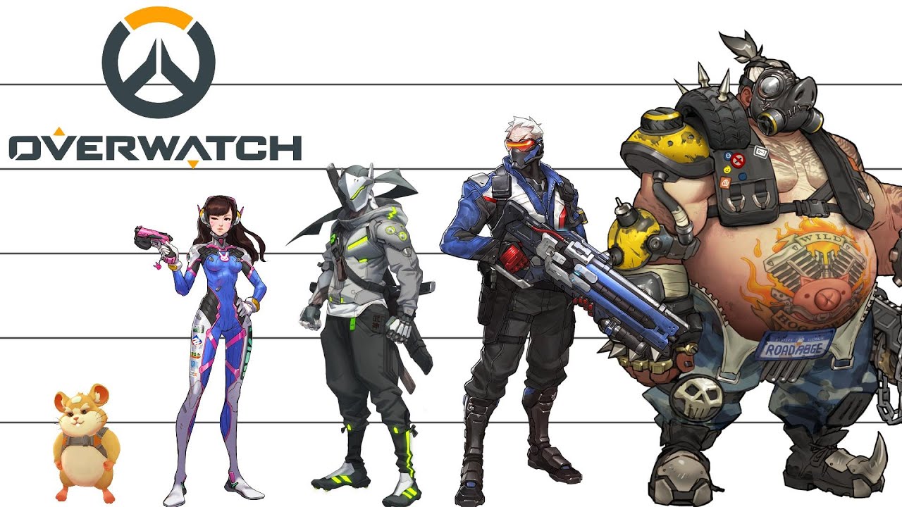 Overwatch characters heights #overwatch #overwatch2