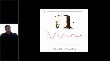 NASSCOM Connect  Interactive Data Visualization