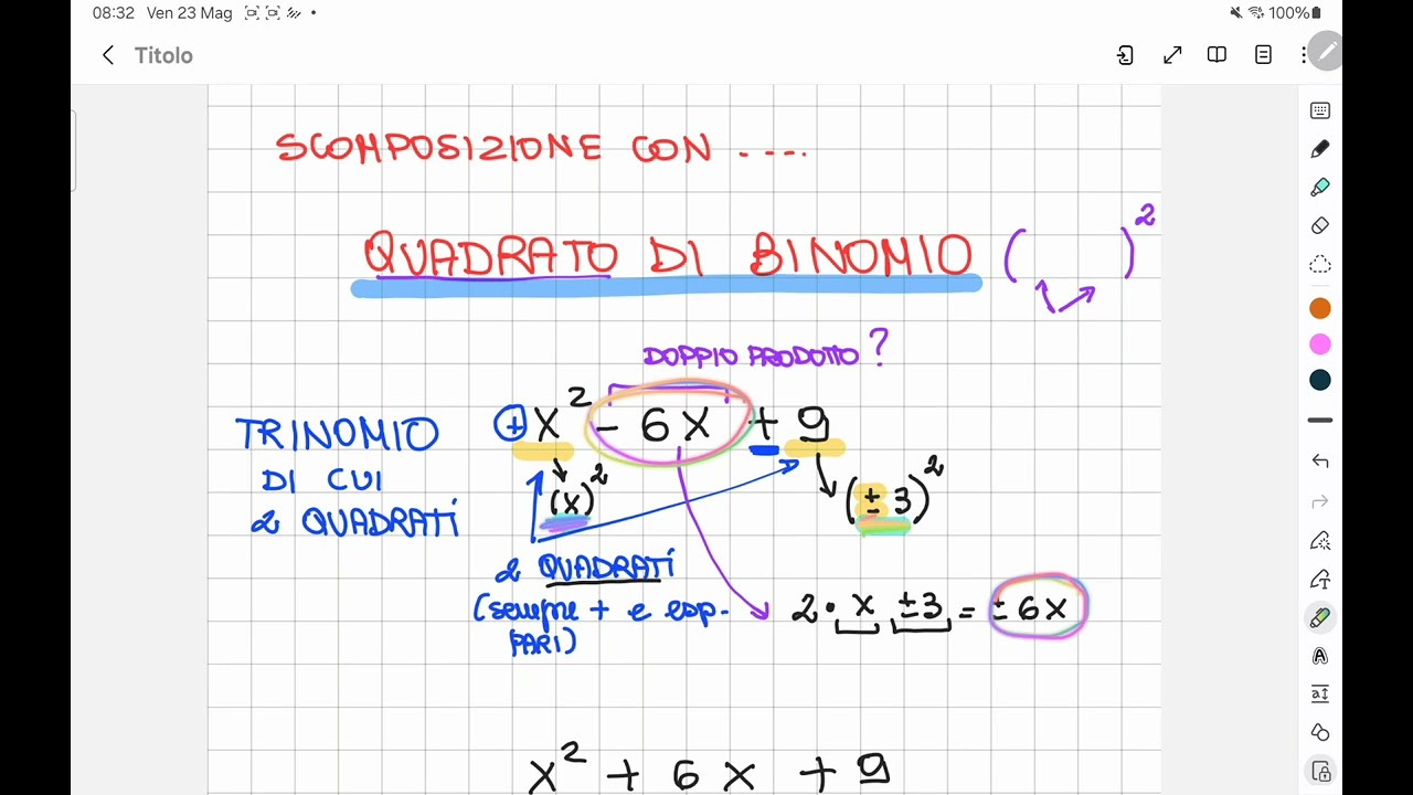 Scomposizione con quadrato di binomio