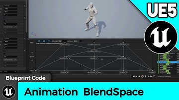Unreal Engine 5 Animation BlendSpace UE5 Locomotion Setup Tutorial Video Unreal Engine 5 Animation
