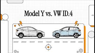 2026 Tesla Model Y Juniper vs VW ID.4 📊 Side-by-Side Blueprint ⚡ Whiteboard Comparison