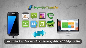 How to Backup Contents from Samsung Galaxy S7 Edge to Mac, S7 Edge Data Backup